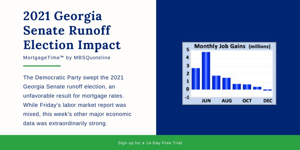 2021 georgia senate runoff election mbsquoteline mortgagetime website