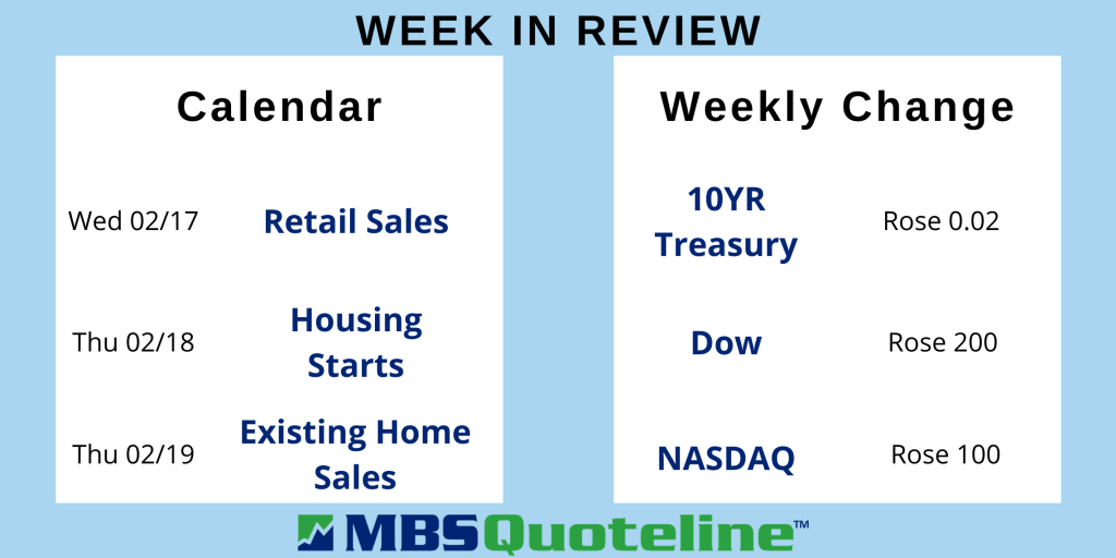 january 2021 inflation mortgage-backed securities article mbsquoteline cjart