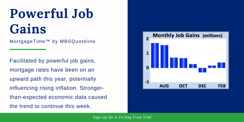 powerful job growth 2021 mortgage rates inflation