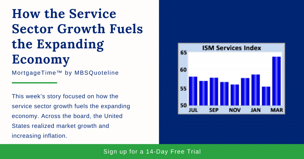 service sector growth fuels expanding economy mortgagetime mbsquoteline chart