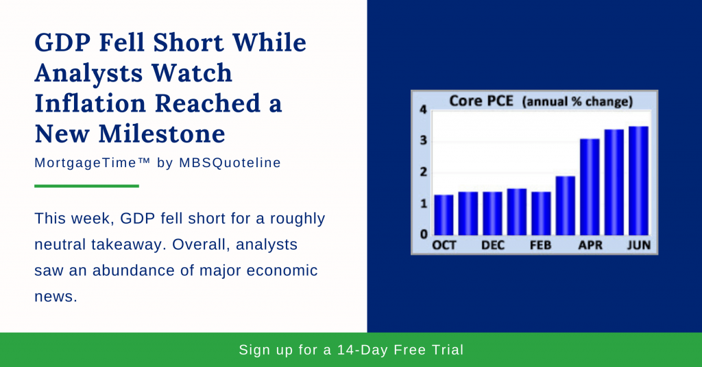 GDP Fell Short While Analysts Watch Inflation Reached a New Milestone mortgagetime mbsquoteline chart