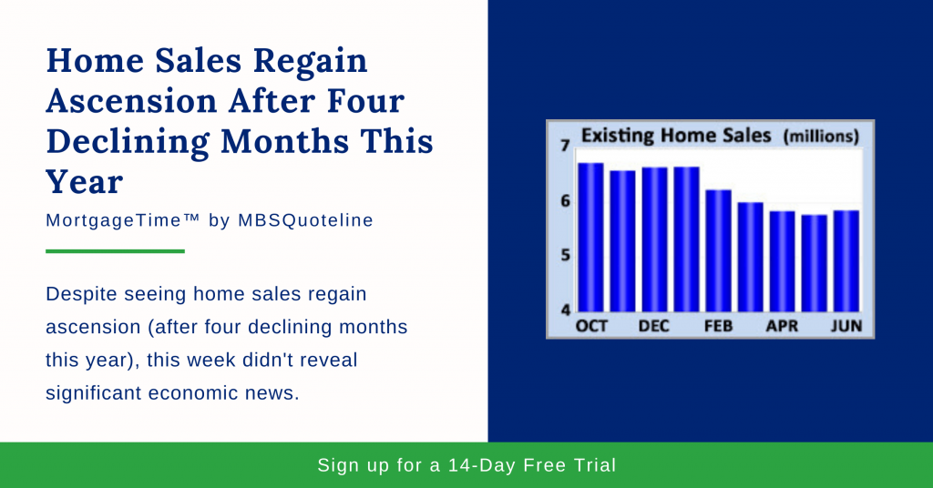 Home Sales Regain Ascension After Four Declining Months This Year mortgagetime mbsquoteline chart