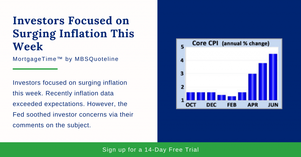 investors focused on surging inflation this week mortgagetime mbsquoteline chart