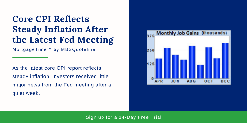 Core CPI Reflects Steady Inflation After the Latest Fed Meeting MorrtgageTime MBSQuoteline Chart