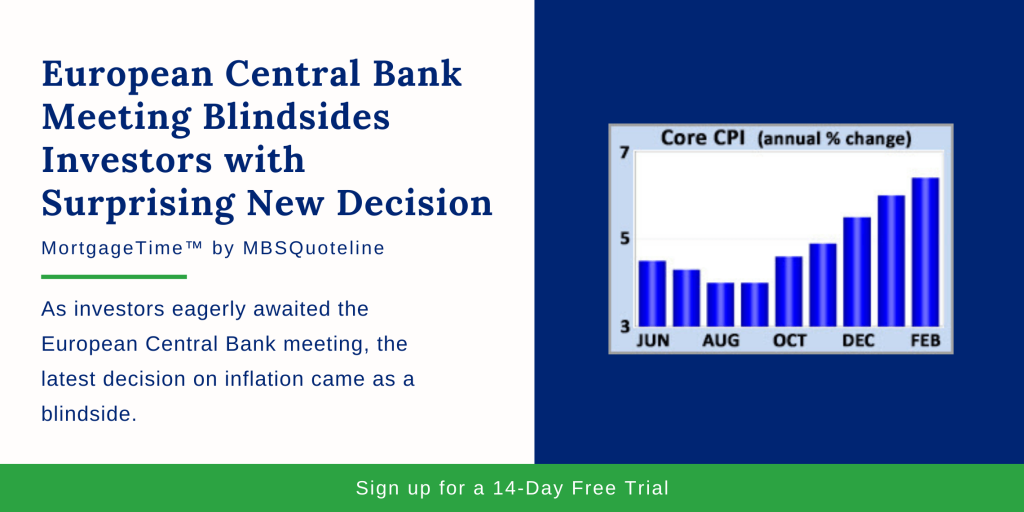 European Central Bank Meeting Blindsides Investors with Surprising New Decision Chart MBSQuoteline MortgageTime