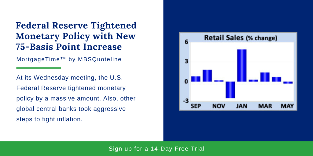 Federal-Reserve-Tightened Monetary Policy with New 75-Basis Point Increase MortgageTime MBSQuoteline Chart