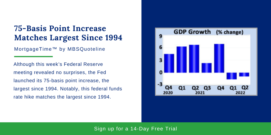 75-Basis Point Increase Matches Largest Since 1994 MortgageTime MBSQuoteline Chart