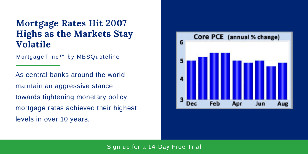 Mortgage Rates Hit 2007 Highs as the Markets Stay Volatile Chart MortgageTime MBSQuoteline